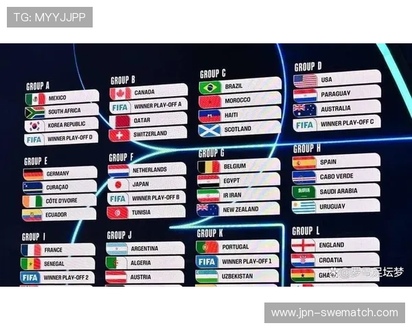 2026年世界杯中国队分组结果公布及对手分析指南