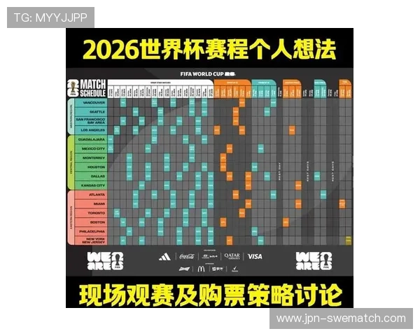2026年世界杯各组分布情况全面介绍与比赛前瞻分析 2026年世界杯各组分布情况全面介绍与比赛前瞻分析