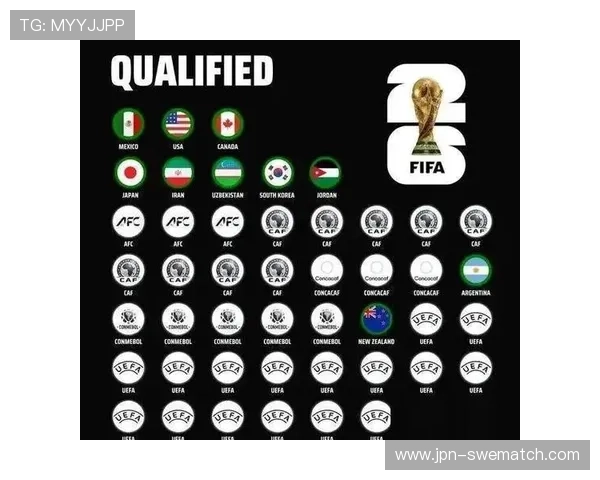 2026年世界杯已出线名单亚洲球队晋级情况与未来比赛预测