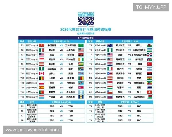 2026年世界杯比赛时间及乒乓球赛事安排详细介绍 2026年世界杯比赛时间及乒乓球赛事安排详细介绍