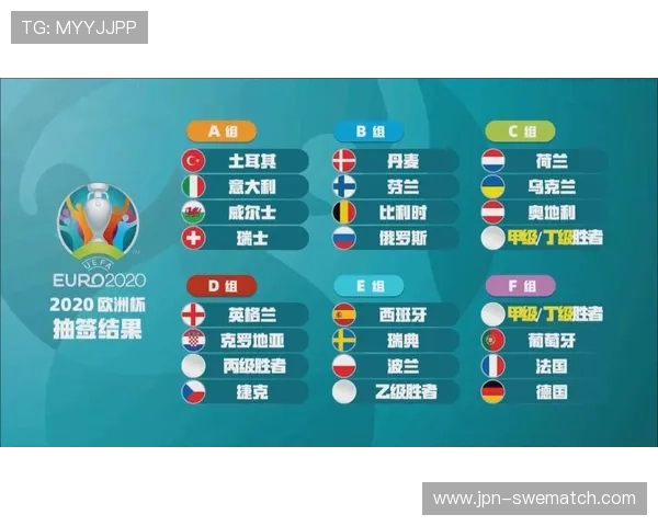 2026年世界杯赛程开球时间公布，详细介绍小组赛、淘汰赛及决赛的具体开球时间