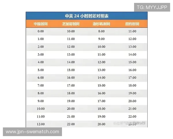 2026年世界杯赛程表及比赛时间安排,助你精准掌握每场比赛的精彩时刻 2026年世界杯赛程表及比赛时间安排,助你精准掌握每场比赛的精彩时刻