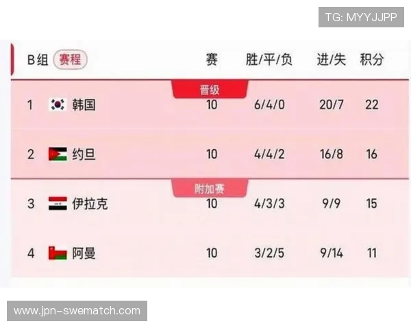 2026年美加墨世界杯赛程地点变动情况及最新赛程安排分析 2026年美加墨世界杯赛程地点变动情况及最新赛程安排分析