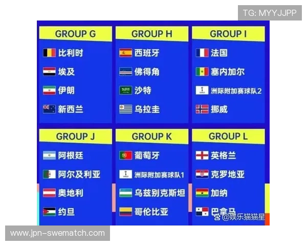 2026年足球世界杯预计几月举行比赛时间安排与重要赛事预告