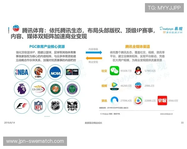 人人体育集团官网提供专业的体育数据分析、赛事预测和投注技巧指导助力体育爱好者提升竞技水平和投注技巧 人人体育集团官网提供专业的体育数据分析、赛事预测和投注技巧指导助力体育爱好者提升竞技水平和投注技巧