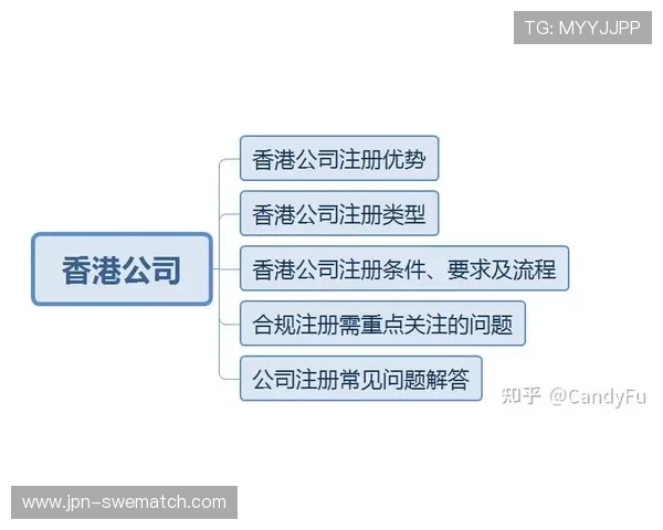 全面解析吉祥体育坊官网的注册流程与账号安全保障措施 全面解析吉祥体育坊官网的注册流程与账号安全保障措施