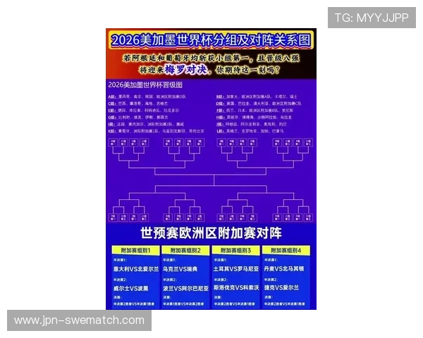 2026年世界杯新西兰和埃及队出线概率及晋级路径详细解读